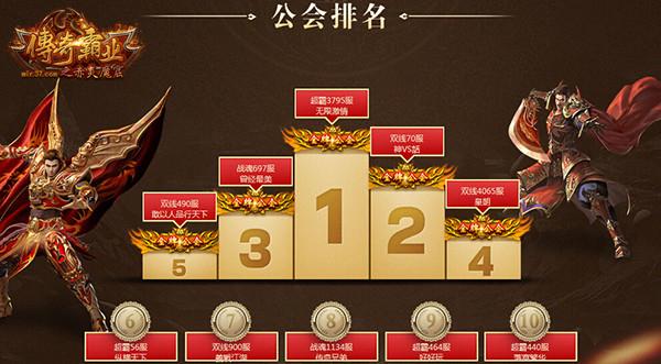 傳奇霸業(yè)名人堂，科技重塑榮耀，極致未來體驗