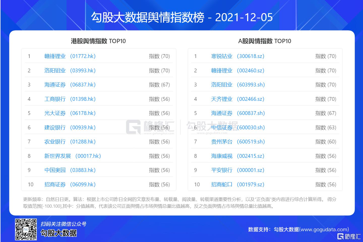 辦公打印 第220頁