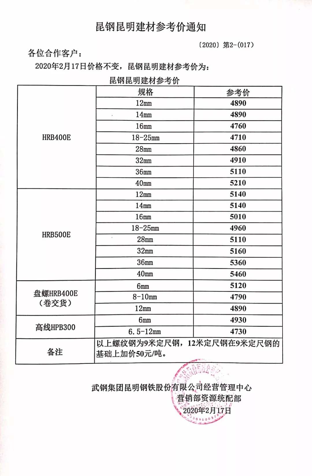 昆明價(jià)格指導(dǎo)，引領(lǐng)科技潮流，開啟智能生活新篇章