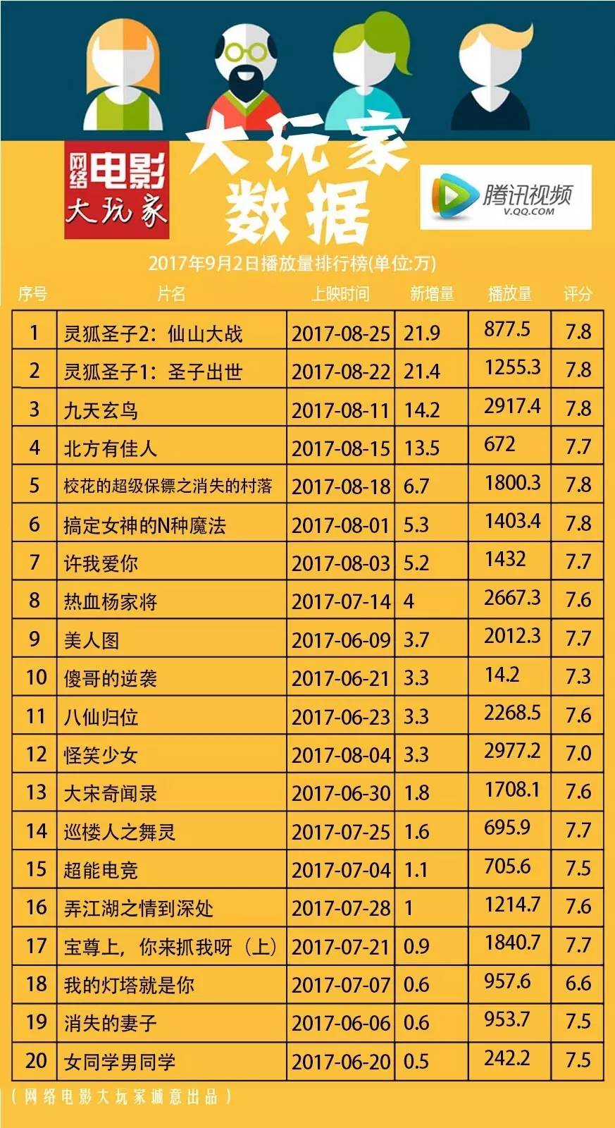 辦公設(shè)備耗材銷(xiāo)售 第216頁(yè)