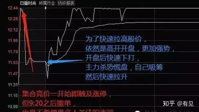 辦公設(shè)備租賃服務(wù) 第210頁