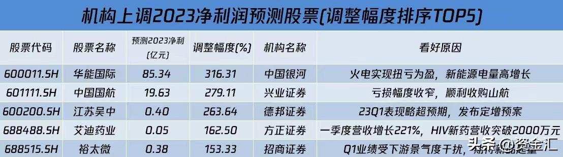 四維股票，小巷深處的投資寶藏探索
