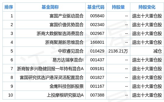＂2024新奧精選免費資料＂的：數(shù)據(jù)詳解說明_改進(jìn)版1.11