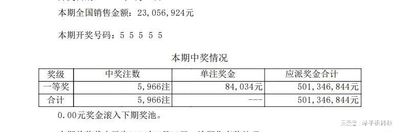 ＂7777788888王中王開(kāi)獎(jiǎng)歷史記錄網(wǎng)＂的：快速實(shí)施解答研究_別致版8.74