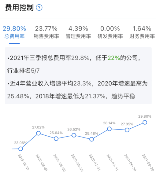 ＂新奧特料免費(fèi)資料查詢＂的：投資利潤率_硬件版7.9