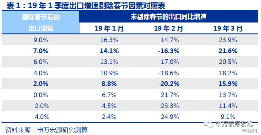 ＂2024年新澳門(mén)天天開(kāi)獎(jiǎng)免費(fèi)查詢(xún)＂的：策略調(diào)整改進(jìn)_習(xí)慣版6.53