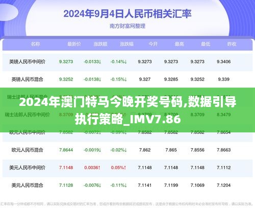 ＂2024年澳門(mén)特馬今晚＂的：策略規(guī)劃_程序版2.73