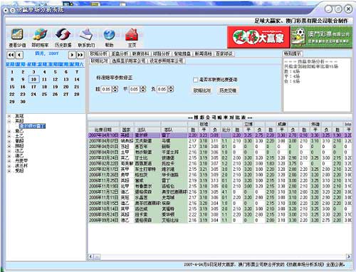 ＂新澳門六開獎結(jié)果記錄＂的：科學(xué)分析嚴(yán)謹(jǐn)解釋_遠程版2.12