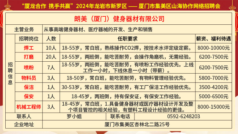 南安招聘網(wǎng)最新招聘信息及步驟指南