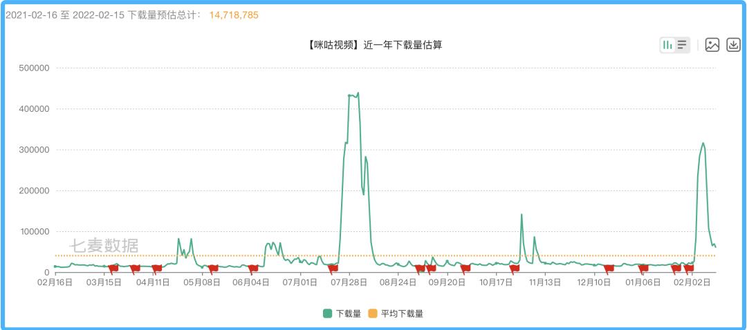 澳門六開獎結(jié)果2024開獎記錄今晚直播視頻,社會承擔(dān)實踐戰(zhàn)略_專業(yè)版63.229