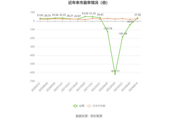 2024香港歷史開獎記錄,安全設(shè)計解析說明法_發(fā)布版1.395