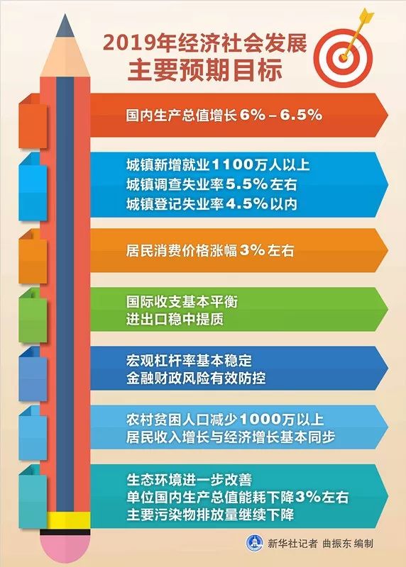 新澳2024正版資料免費公開,推動策略優(yōu)化_校園版57.195