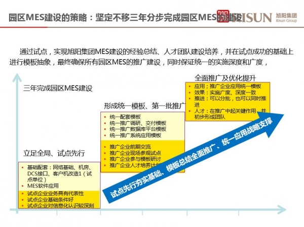 新澳天天免費資料大全,執(zhí)行機制評估_定制版73.244