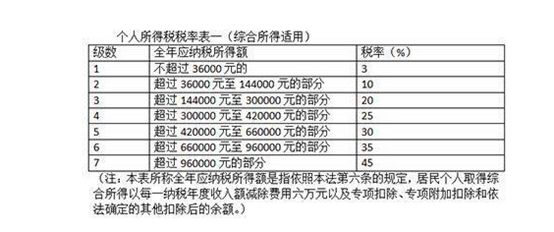 辦公設(shè)備銷售 第152頁
