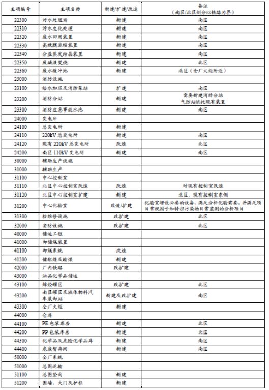 管家婆100%中獎,精準(zhǔn)分析實(shí)踐_升級版46.519