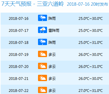 辦公設(shè)備銷售 第150頁