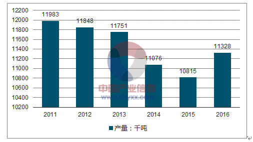 ＂2024新澳門精準(zhǔn)免費大全＂的：實地數(shù)據(jù)評估分析_影像版9.27