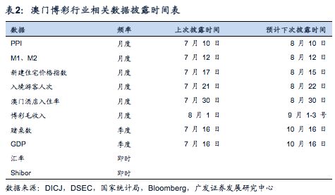 辦公設(shè)備銷售 第148頁