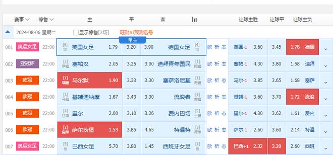 ＂新澳門今晚開特馬開＂的：解答配置方案_交互版5.27