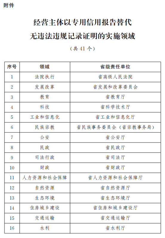 ＂新澳門六2004開獎(jiǎng)記錄＂的：方案優(yōu)化實(shí)施_經(jīng)典版4.18