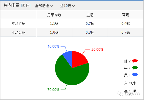 ＂澳門今晚開(kāi)特馬+開(kāi)獎(jiǎng)結(jié)果課優(yōu)勢(shì)＂的：互動(dòng)性策略設(shè)計(jì)_活力版4.88