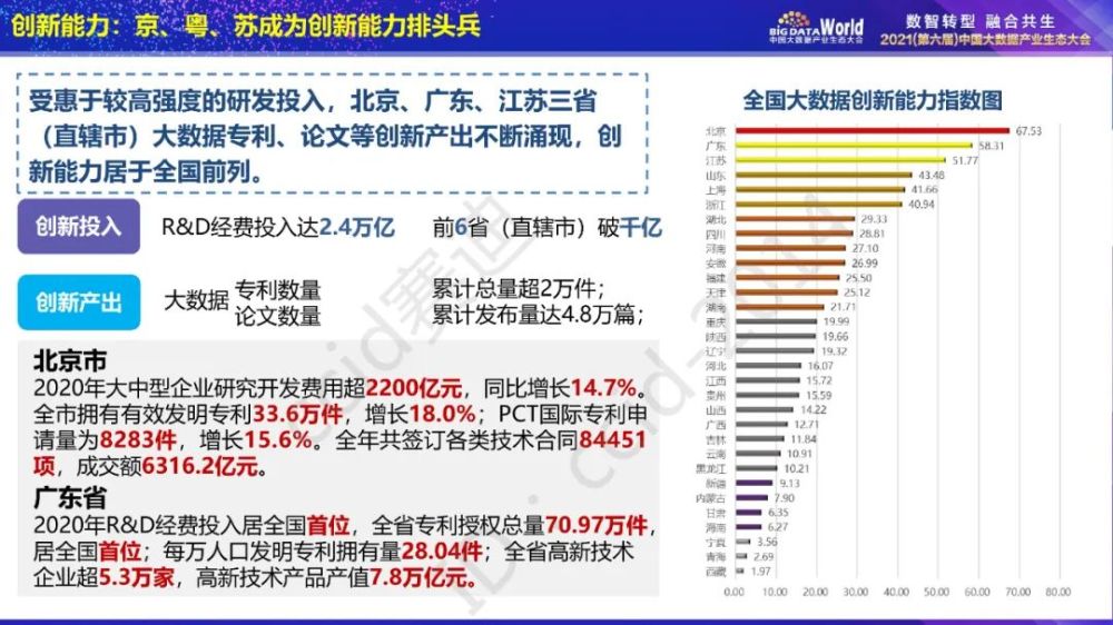 ＂澳門(mén)最準(zhǔn)確正最精準(zhǔn)龍門(mén)客棧內(nèi)容＂的：精準(zhǔn)數(shù)據(jù)評(píng)估_知曉版2.47