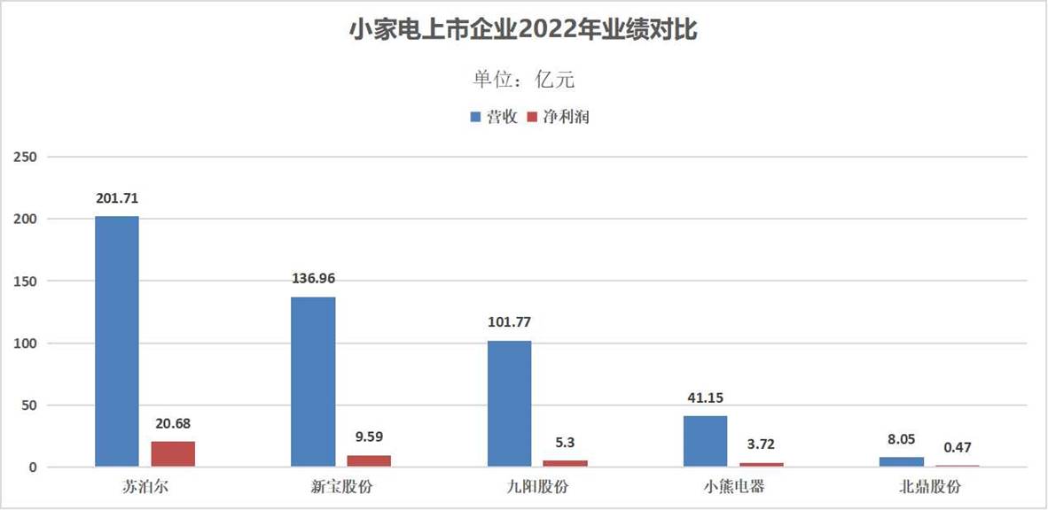 上市公司財報查看指南，揭秘財報來源與途徑