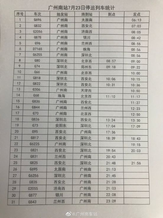 廣州火車停運(yùn)最新動(dòng)態(tài)，溫情瞬間在行動(dòng)