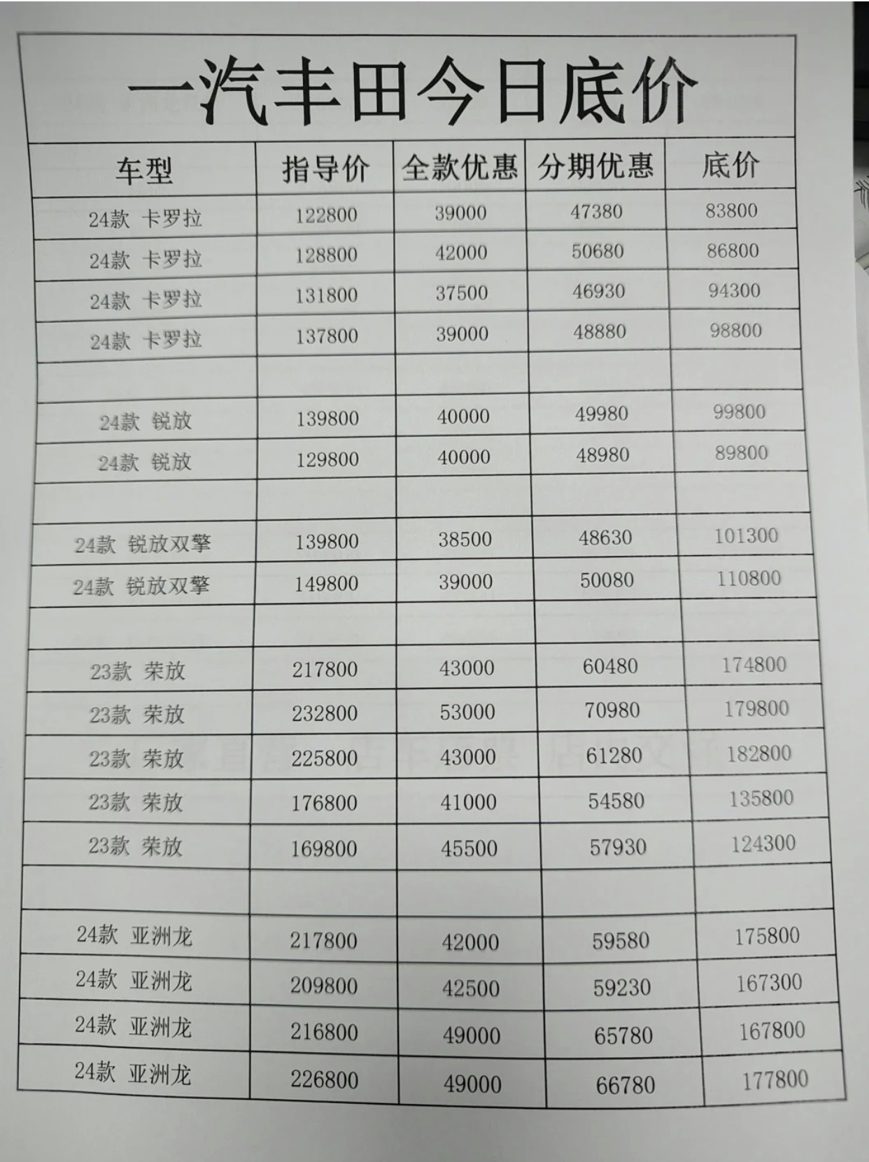 一汽豐田價(jià)格表，全新車型的經(jīng)濟(jì)實(shí)惠之選