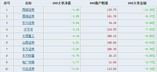 股票群名字大全,股票群名字大全，學(xué)習(xí)、成長(zhǎng)與自信的股市之旅