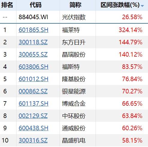 晶瑞股份股票，小巷深處的獨(dú)特魅力