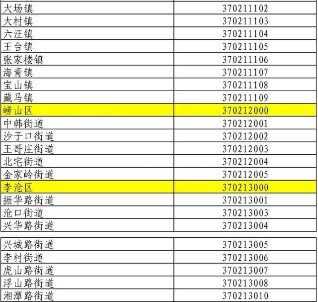 辦公設(shè)備銷售 第123頁(yè)