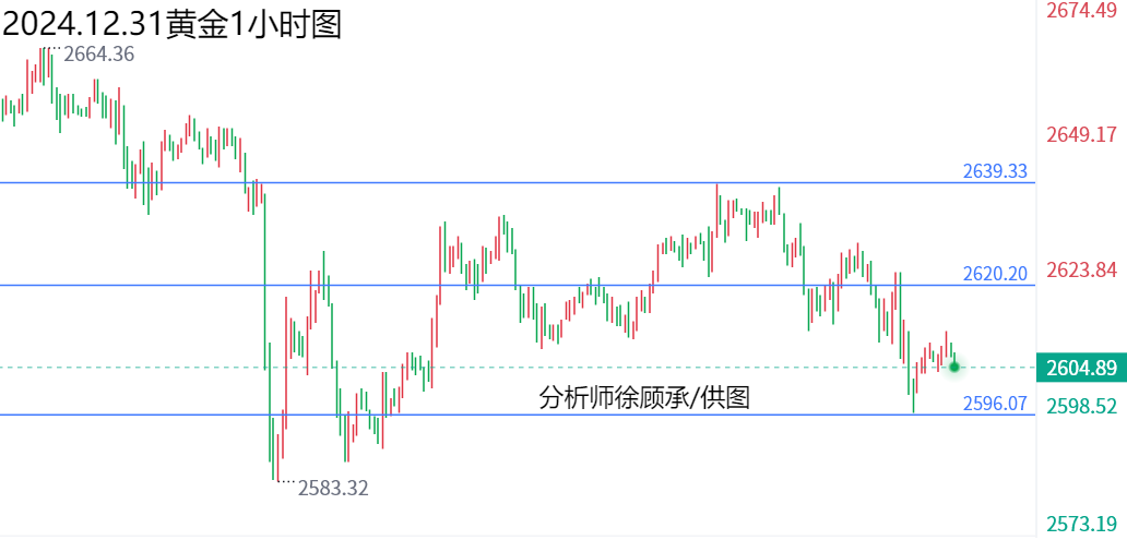 辦公設(shè)備銷售 第110頁