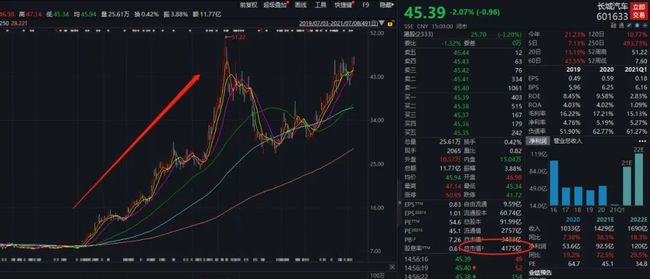 第585頁(yè)