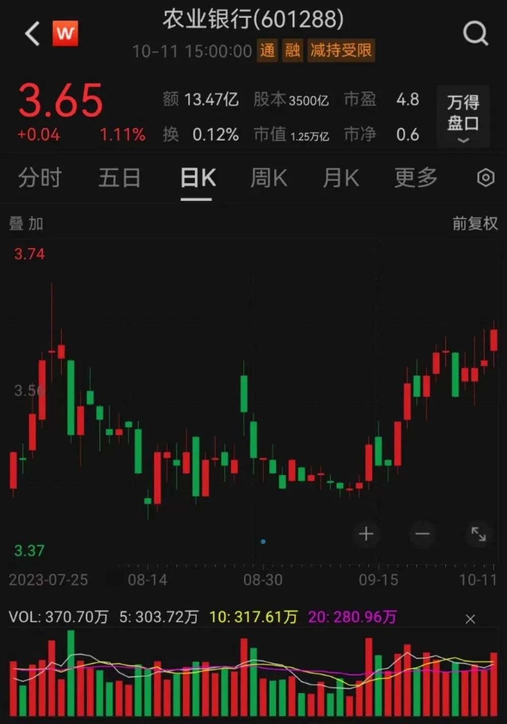 中央?yún)R金股票,中央?yún)R金股票與心靈之旅，探索自然美景的魔力
