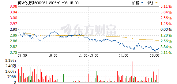 第554頁