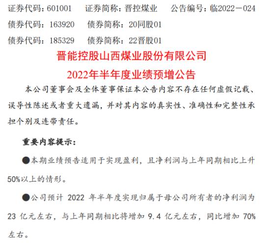 晉煤上市，一個(gè)溫馨有趣的日常故事開(kāi)啟