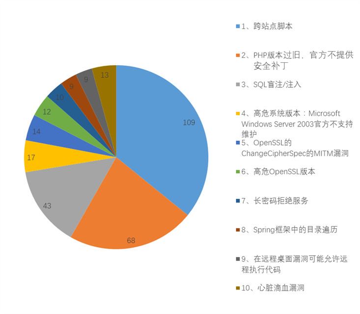 網(wǎng)絡(luò)投資安全漏洞揭秘，小巷中的隱秘投資機(jī)會