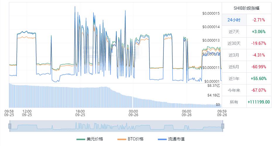 網(wǎng)幣行情，數(shù)字浪潮中的乘風(fēng)破浪與自我成就之路