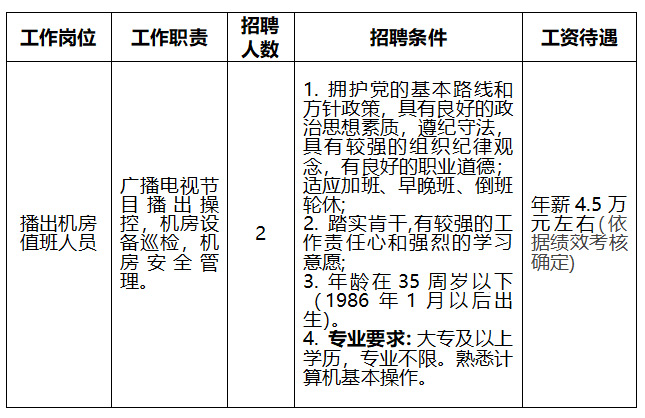 普陀山招聘啟事，科技之旅全新啟程