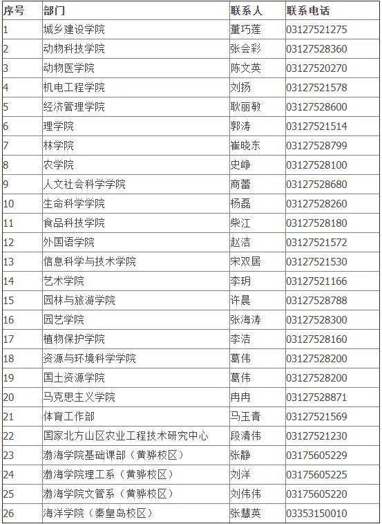 黃亞雄最新職位揭秘，職場新星冉冉升起，展現(xiàn)無限潛力！