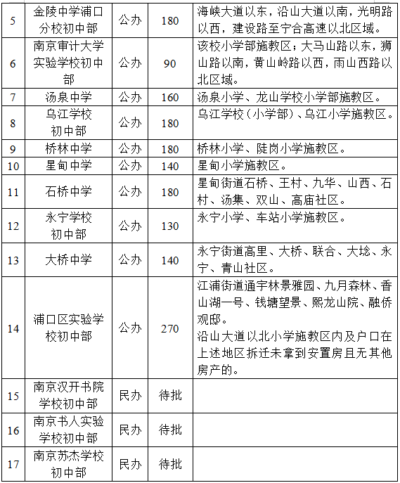 永州市文聲祿最新職務(wù)變動，探尋領(lǐng)導(dǎo)力的新動向與影響