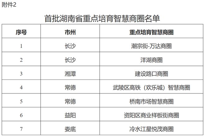 湖南門店新動態(tài)，變化中的機遇，成就感的源泉