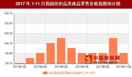 第376頁