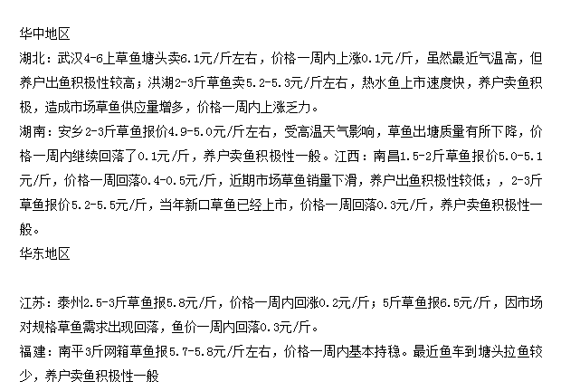 草魚最新價格行情，科技引領智能生活新篇章