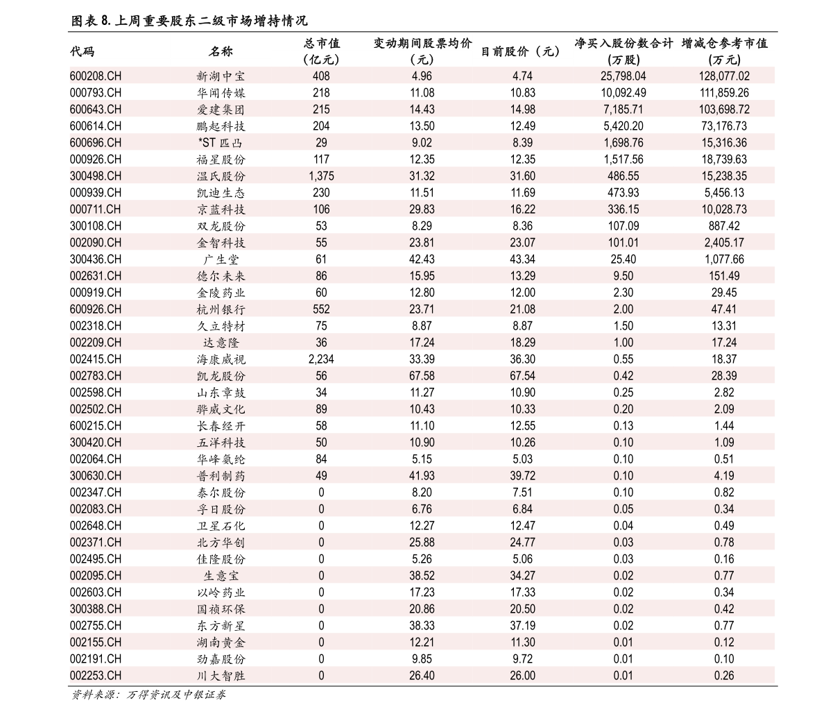 阿里股價(jià)實(shí)時(shí)行情，科技重塑投資世界的力量