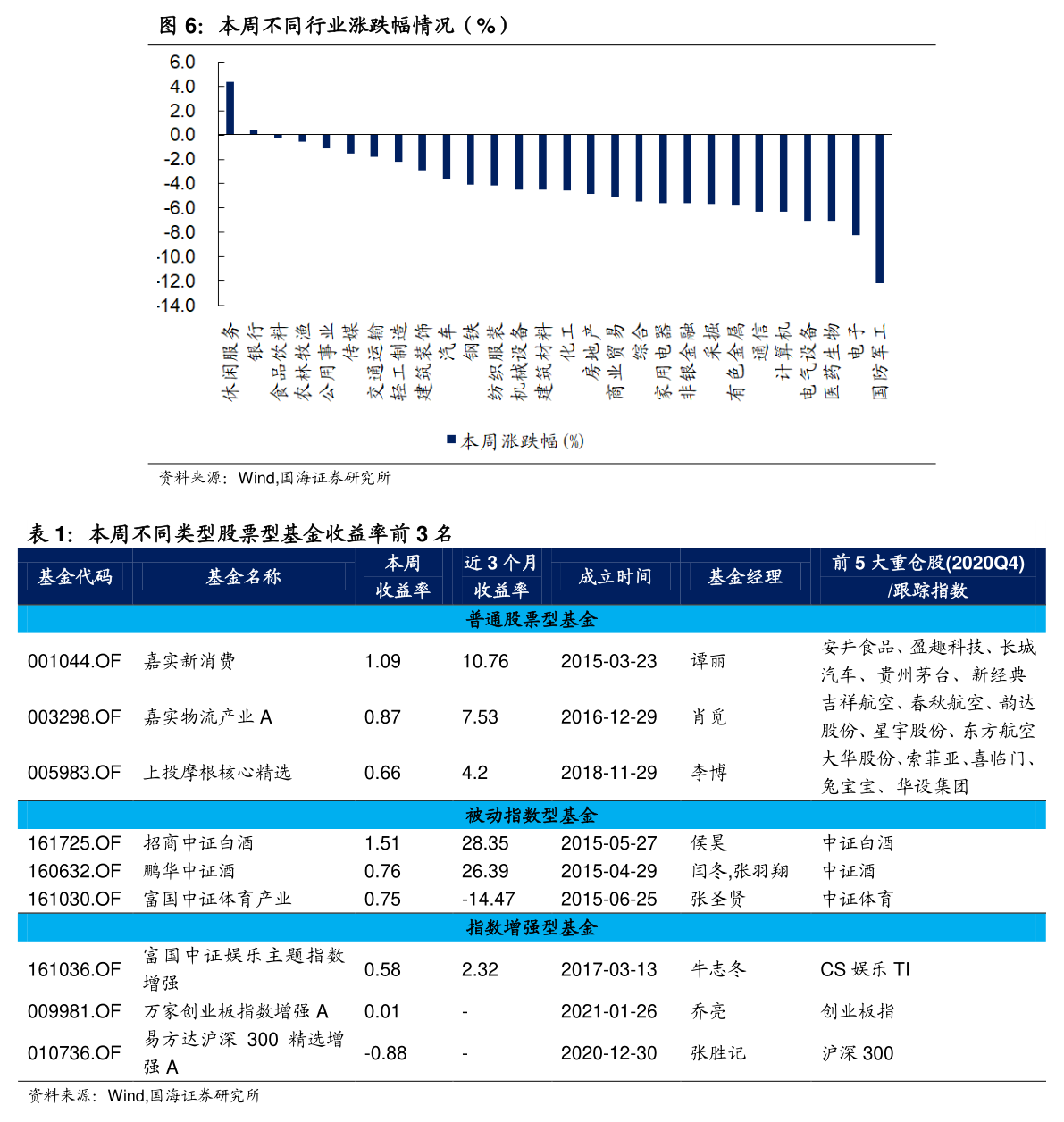 300018股票行情深度解析，投資分析與策略