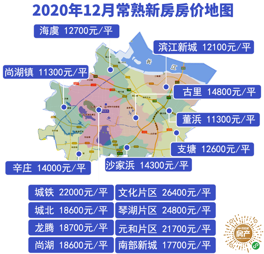 常熟二手房最新房價(jià)觀點(diǎn)論述，市場走勢與購房建議