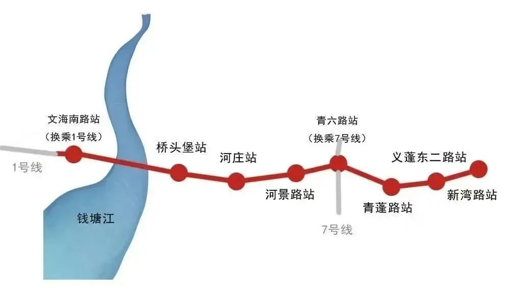 杭州地鐵8號(hào)線最新動(dòng)態(tài)，線路進(jìn)展與其對(duì)城市發(fā)展的影響論述