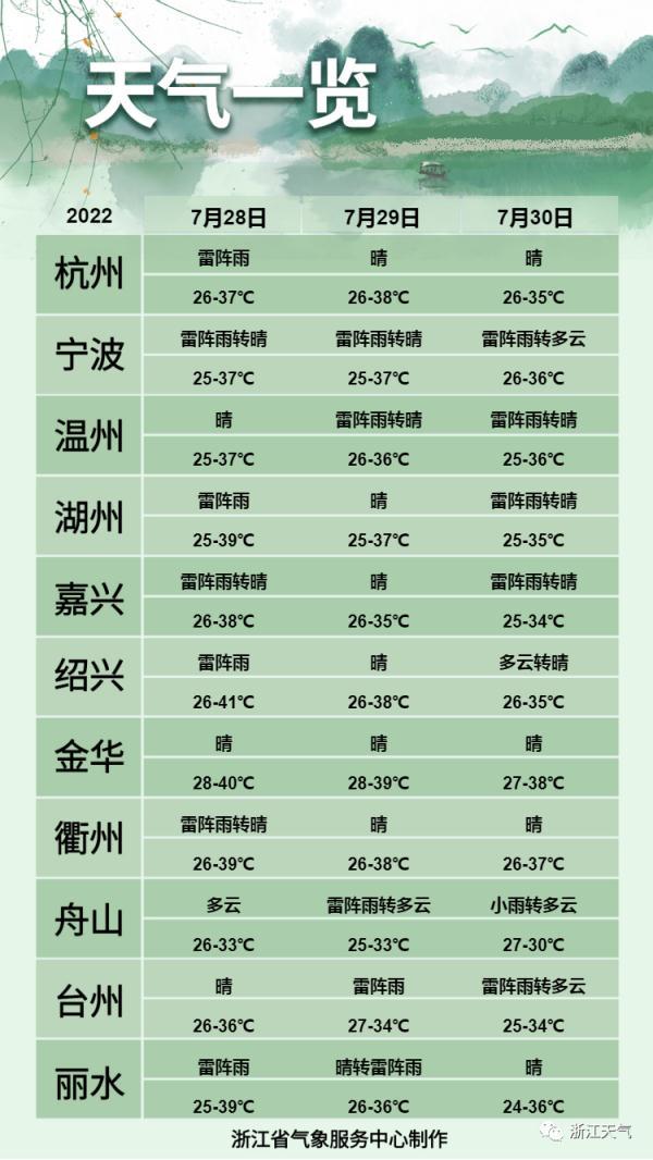 福建臺風最新消息及冰雹應對指南，臺風冰雹預警與應對技巧（初學者進階適用）